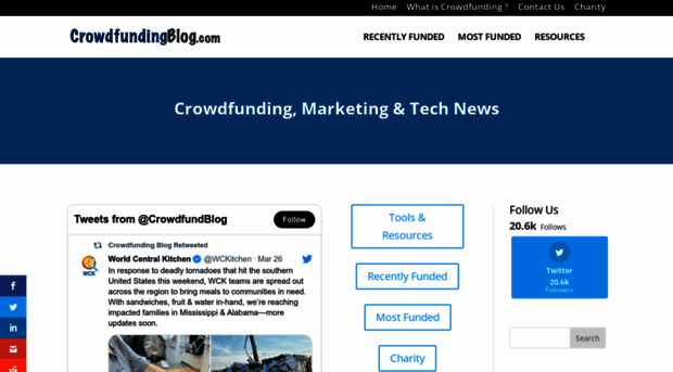 crowdfundingblog.com