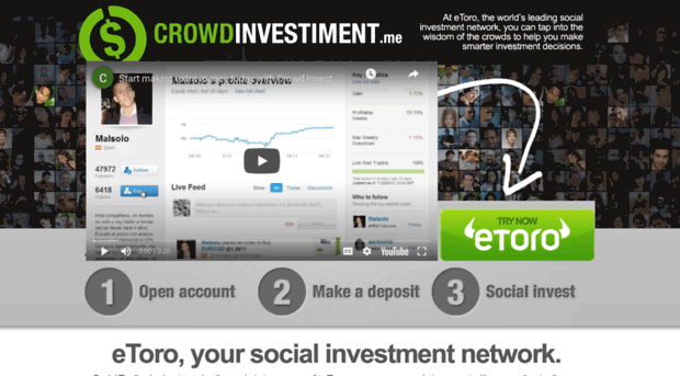 crowdinvestment.me