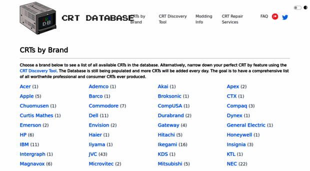 crtdatabase.com