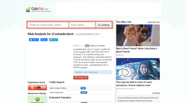crushaderstech.com.cutestat.com