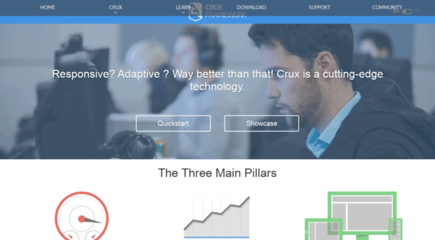 cruxframework.org