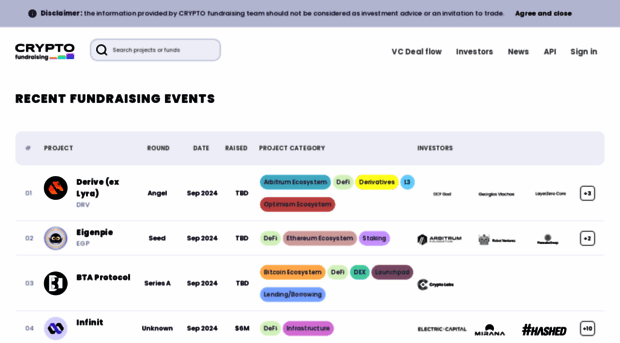 crypto-fundraising.info