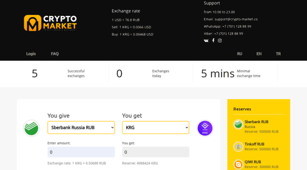 crypto-market.co