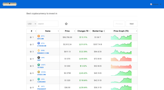 crypto-monopoly.com