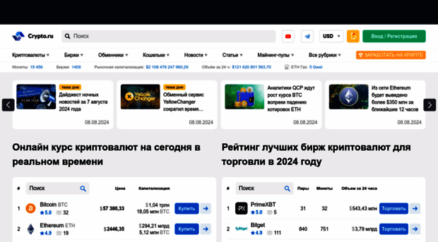 crypto.ru