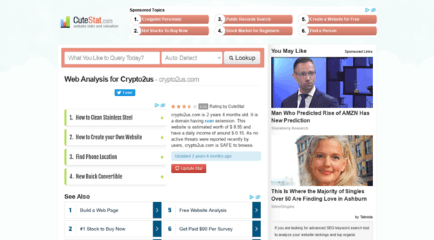 crypto2us.com.cutestat.com