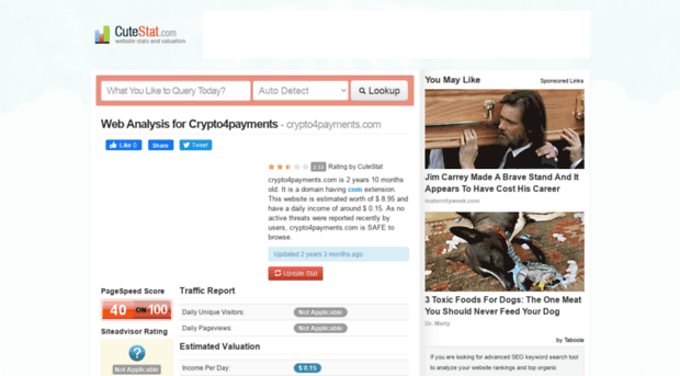 crypto4payments.com.cutestat.com