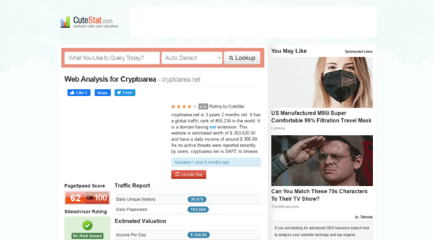 cryptoarea.net.cutestat.com