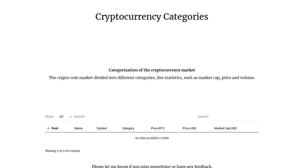 cryptocategory.info