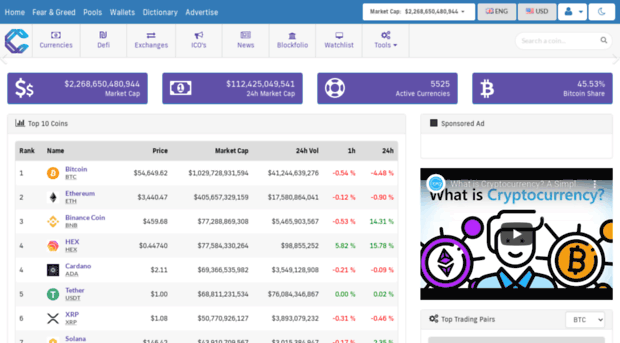 cryptocheckin.com