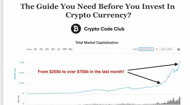 cryptocodeclub.com