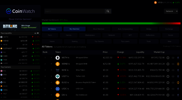 cryptocoinindonesia.org