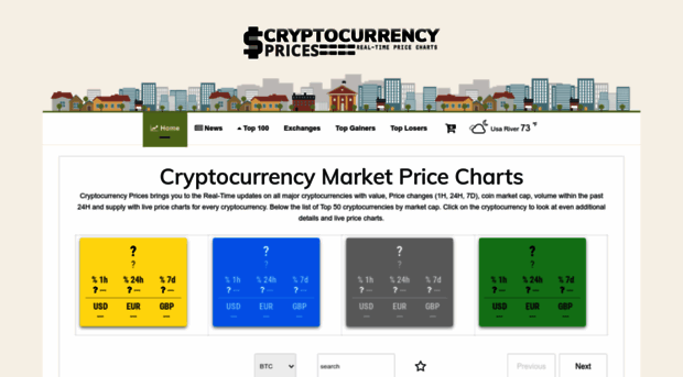 cryptocurrencyprices.pro