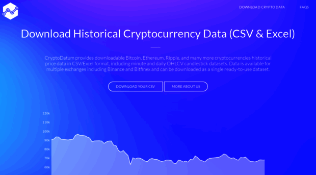 cryptodatum.io