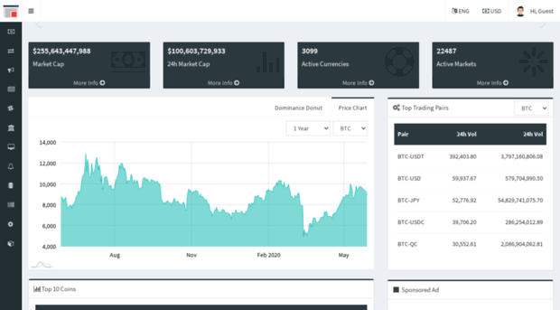 cryptoforecast.news