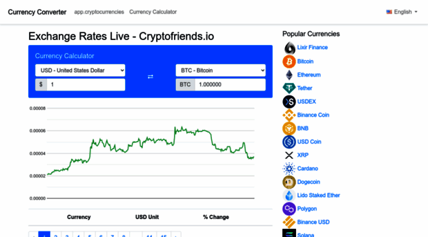 cryptofriends.io