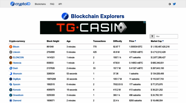 cryptoid.info