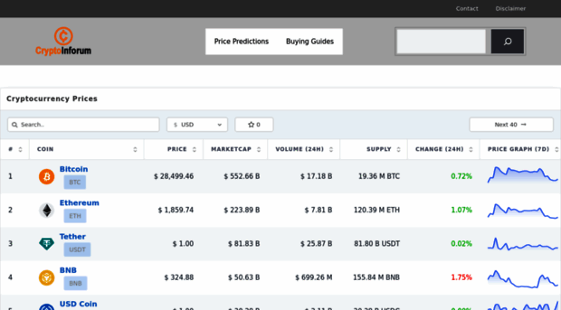 cryptoinforum.com