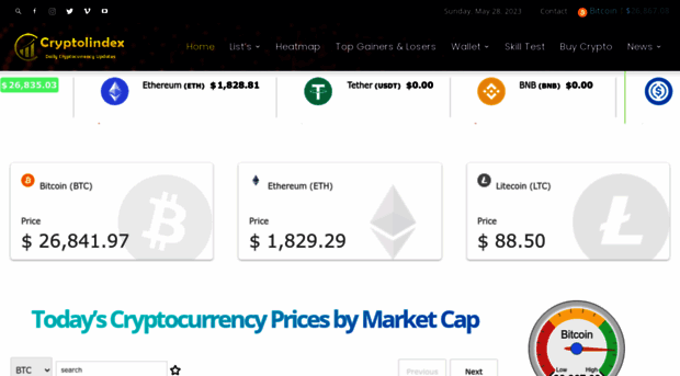 cryptolindex.com