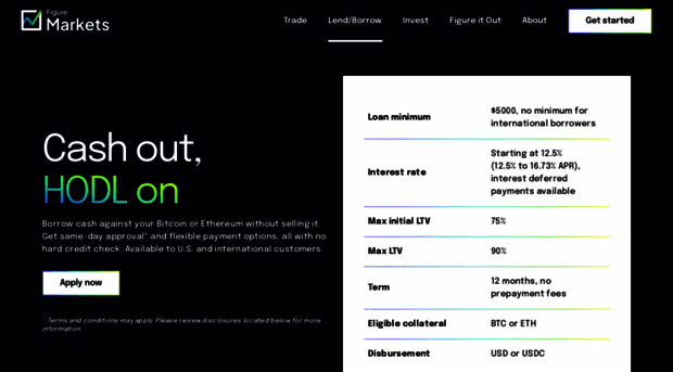 cryptoloan.figuremarkets.com