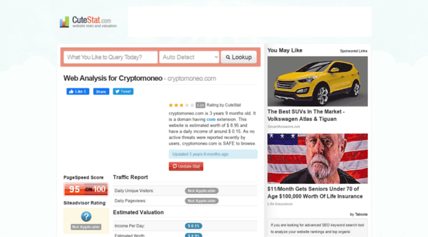 cryptomoneo.com.cutestat.com