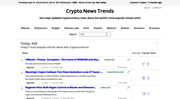 cryptonewstrends.com