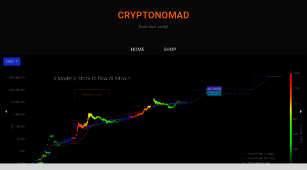 cryptonomad.eu