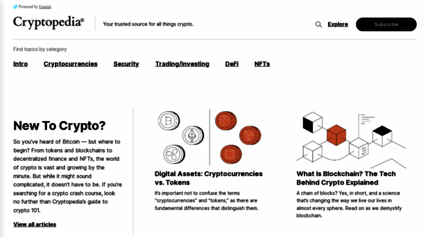 cryptopedia.com