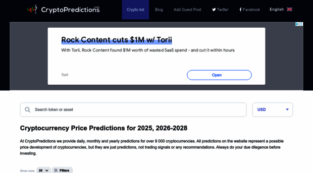 cryptopredictions.com