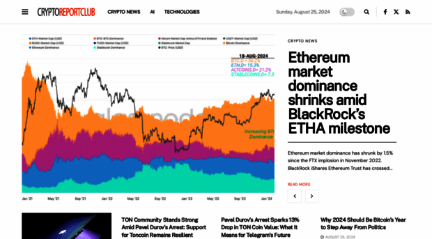 cryptoreportclub.com