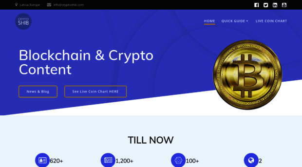 cryptoshib.com