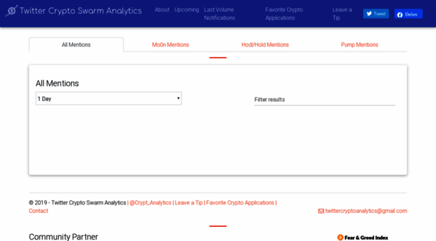 cryptoswarmanalytics.com