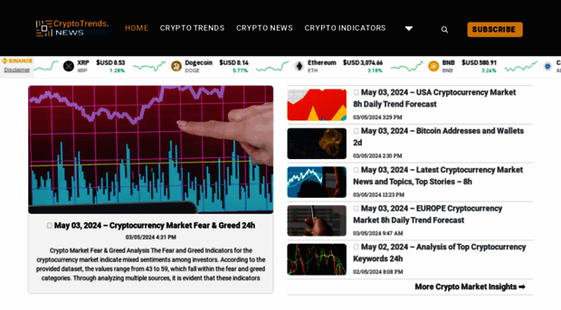 cryptotrends.news