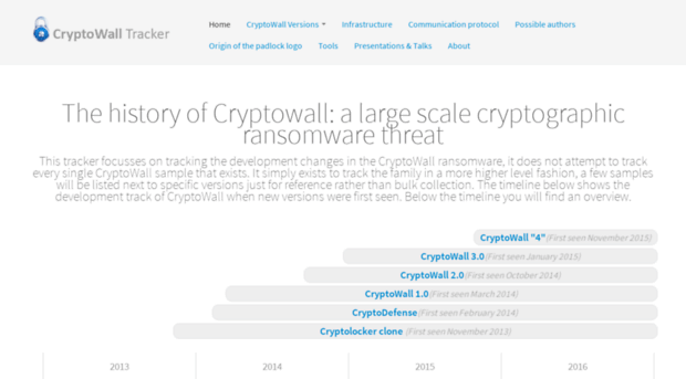 cryptowalltracker.org