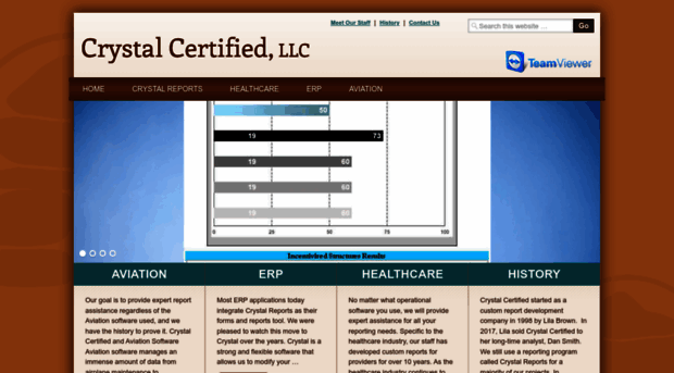 crystalcertified.com