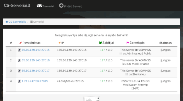 cs-serveriai.lt