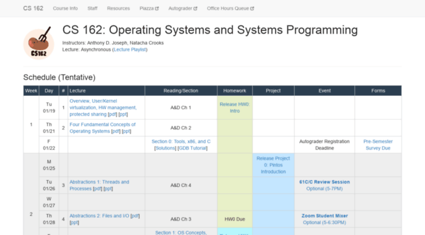 cs162.eecs.berkeley.edu