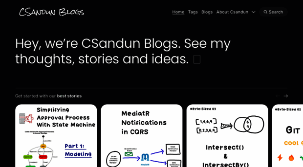 csandunblogs.com