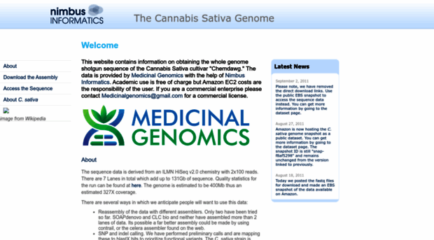csativa.org