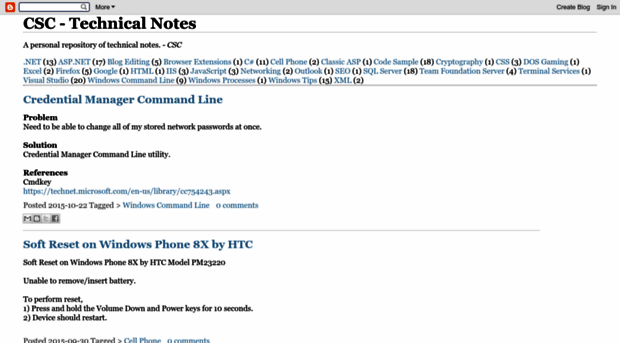 csc-technicalnotes.blogspot.com