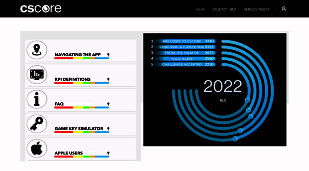 cscore.info