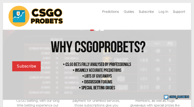 csgoprobets.net