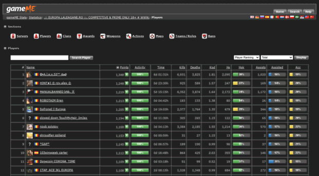 csgotracker.ro