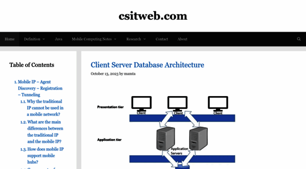 csitweb.com
