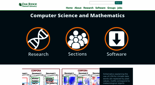 csmd.ornl.gov