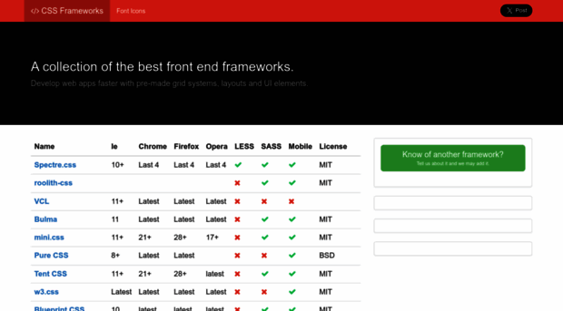 cssframeworks.org