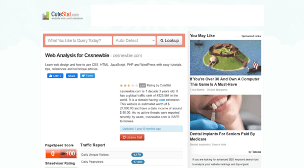 cssnewbie.com.cutestat.com