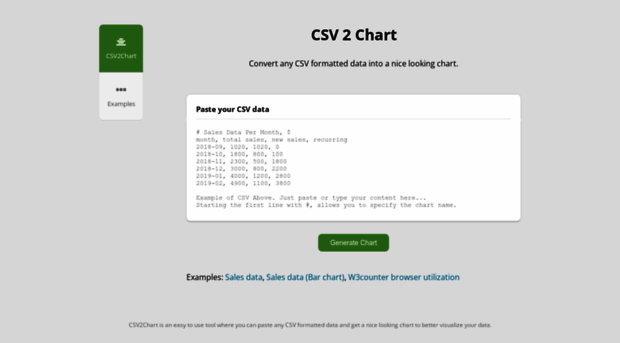 csv2chart.com