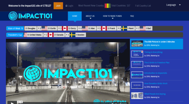 ctb127.impact101.io