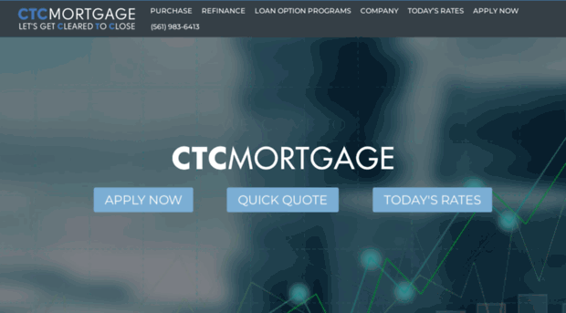 ctcmortgage.net